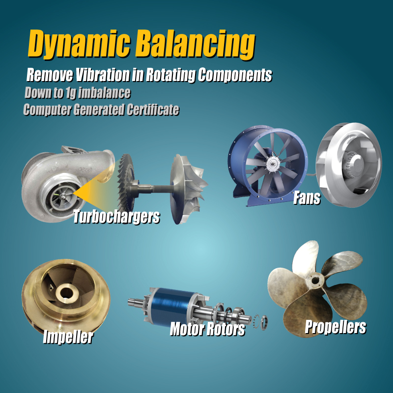 dynamic-balancing-somp